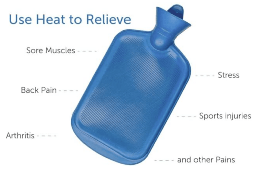 Massager Warm Hot Water Bottle Heating Rubber Warm Bag for Pain Relief - Image 3